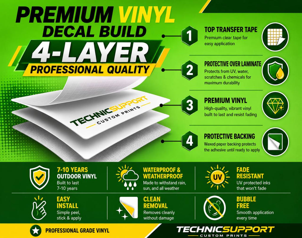 Combine 1075 Decal Set for John Deere 4-Layer Vinyl